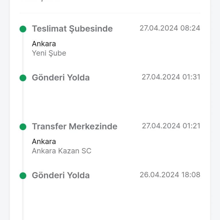 Trendyol Express İn Bir Haftayı Geçmiş Gecikmeli Siparişi