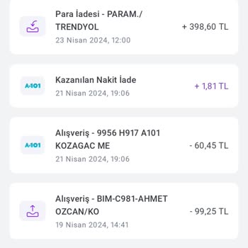 Bin Bin Ücret İade Edilmemesi
