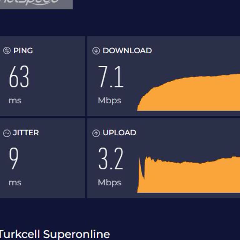 Turkcell Superonline Fazla Lag Giriyor