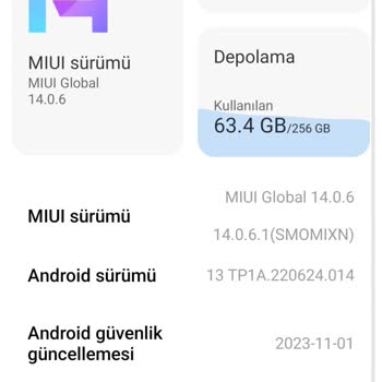 Güncelleme Bekleyişindeki Redmi Note 12 Pro 5G