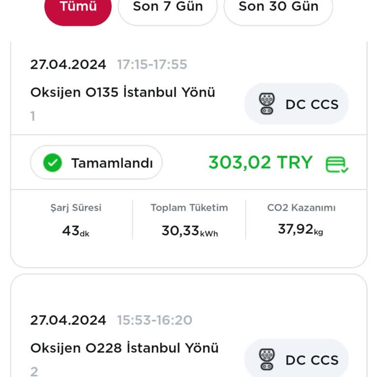 ZES Şarj İstasyonları ZES Pahalı Tarifeden Ücret Çekimi Yapmış!