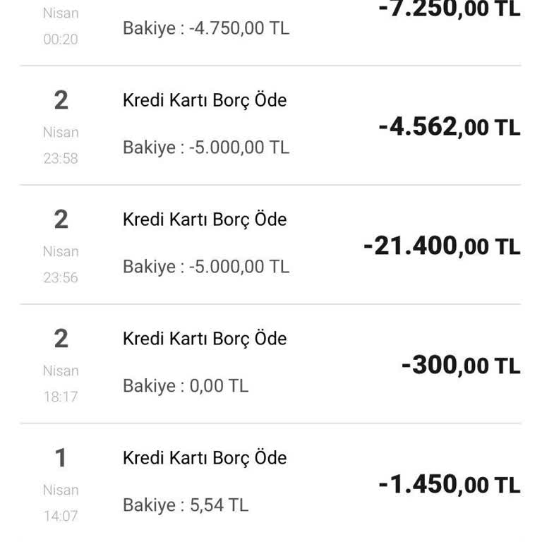 VakıfBank Mobil Uygulamasının Anlık Çökmesi Ve Mağdur Olmam