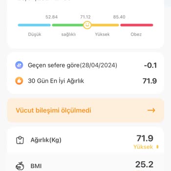 Okok International&nbsp; Para İade İstiyorum!