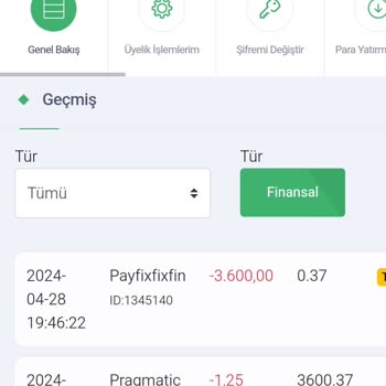 Betist Hakkıma Kondu. Kazancımı Ödemeyip Hesabımı Kapattı.