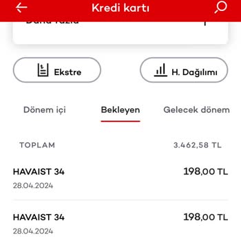 İstanbul Beylikdüzü Marmara Parktan Havaist Yaşadığım Mağduriyet