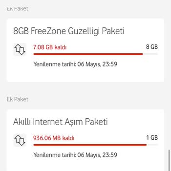 Vodafone Hattımı Kısıtladı, Açmıyor