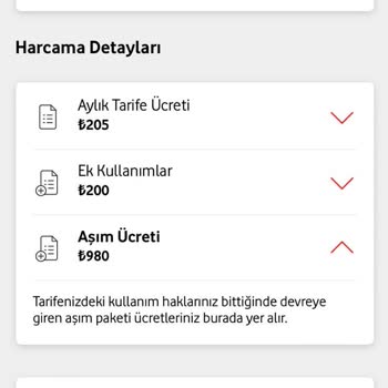 Vodafone Hattımı Kısıtladı, Açmıyor