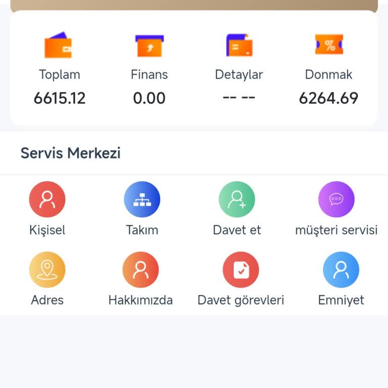 Trendyolmall1.com Telefon Mağduriyetim!