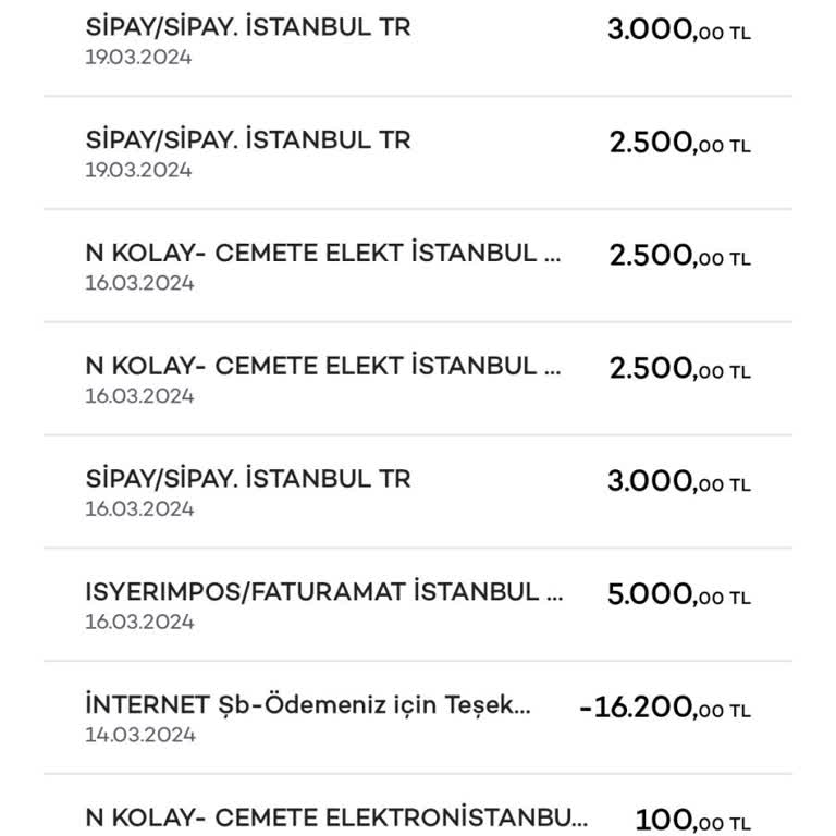 Akbank Kartan Çekilen Paraların İadesini İstiyorum