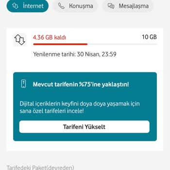 Vodafone Tarifeniz Bittiğinde Size Uyguladığı Hayali Tarife