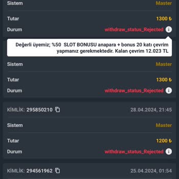 Betcio Kazancı Asla Vermiyor!