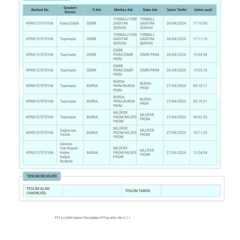 PTT Kargo Şubesinde Teslimat Sorunları