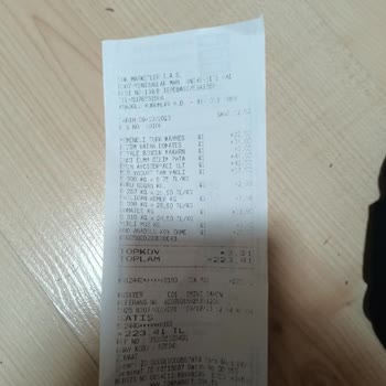 Şok Marketler Şok Uygulama Ve Para İade Sorunu