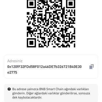 Binance Kripto Kargaşası: Yanıltıcı Coin Satışları Ve Mağduriyet Talebi