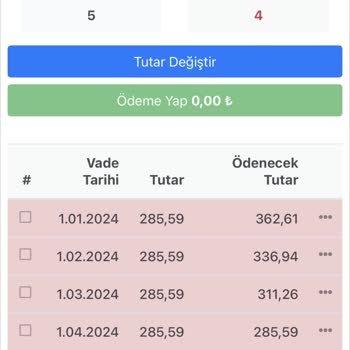Ender Mağazaları Ödeme Yaptığım Halde Borçtan Düşmedi