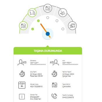 Yurtiçi Kargo'da 1 Haftadır Paketim Kayıp