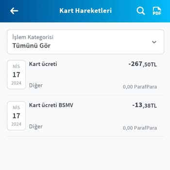 Paraf Kart Kullanım Ücreti Hayal Kırıklığı