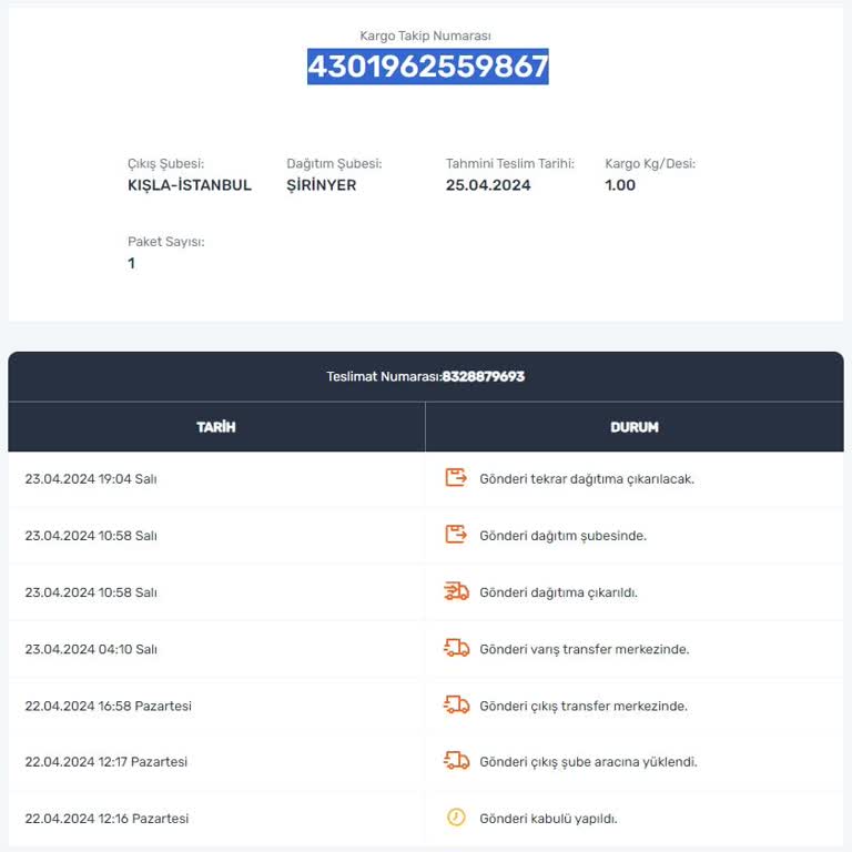 Aras Kargo Şirinyer İhmalkarlığı Yüzünden 1 Haftadır Kargom Gelmiyor
