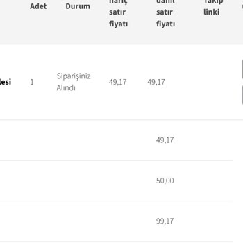 Anne Ekspres Birileri Duysun Artık!