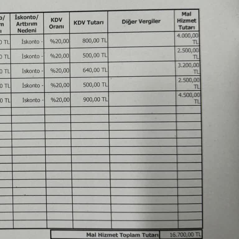Hepiyi Sigorta Kaskodan Kalan Ödememi Yapmıyor