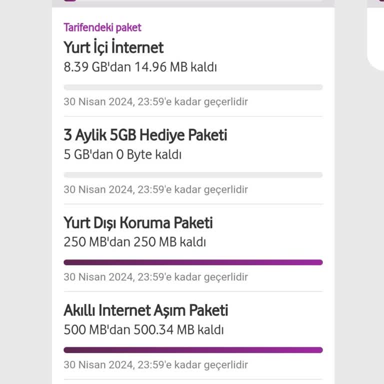 Vodafone Red'li Özel 18 GB Sınırsızmış!
