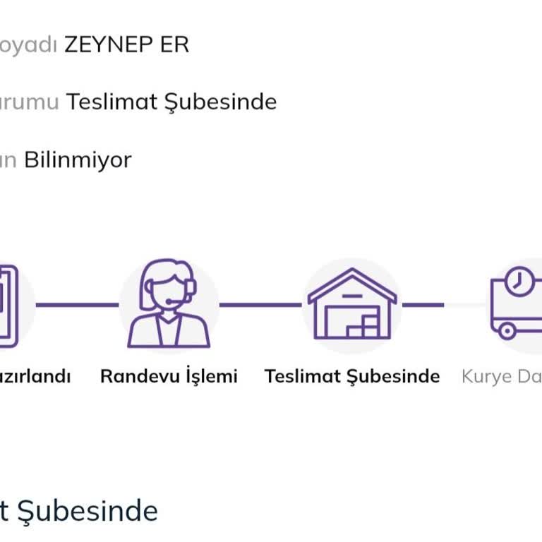 İninal Plus Sözleşmesi Elime Ulaşmadı