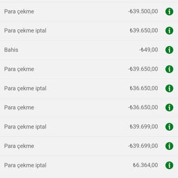 BETS10 Para Çekme Talepleri İptal Ediliyor!