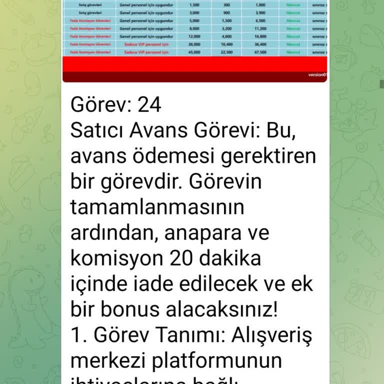 Walmart Param Gitti Yardımcı Olursanız