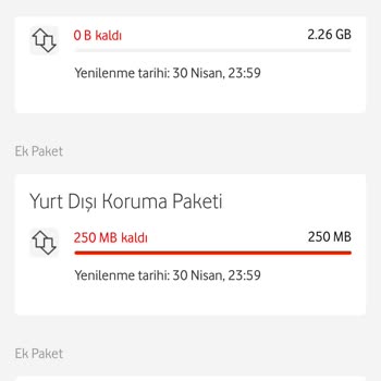 Vodafone İnternet Kullanmadığım H