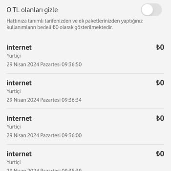 Vodafone İnternet Kullanmadığım H