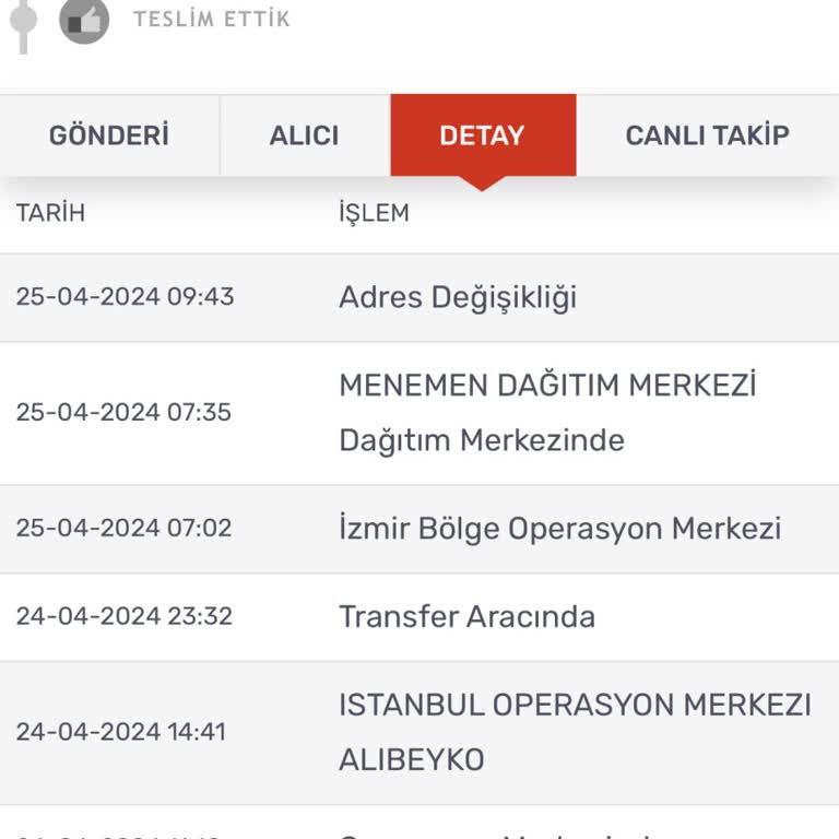 Kargomsende 1 Haftadır Teslimat Yapmıyor.