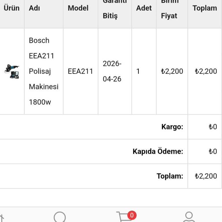 Ekinler Profesyonel El Aletleri Ürün Ve Kişiler Sahte