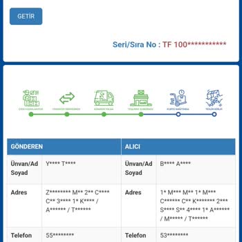 Mardin Sürat Kargo Kargomu Dağıtıma Çıkarmıyor