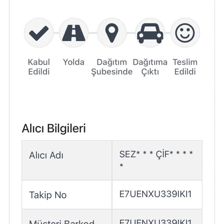 Bana Teslim Edilemeyen Kargoist Kargo Firması İlgisizliği