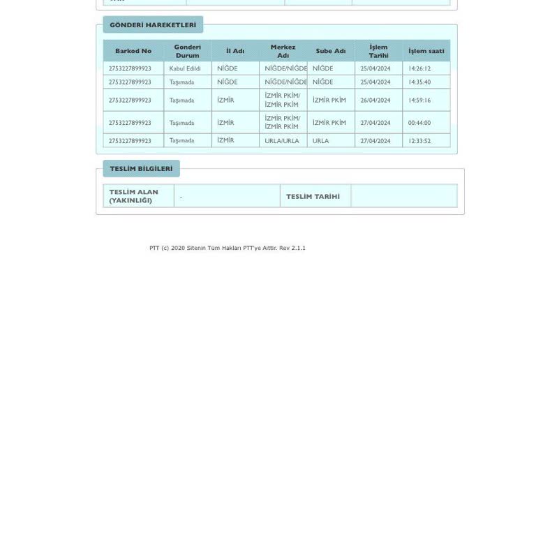 PTT Kargo PTT Urla Şubesi