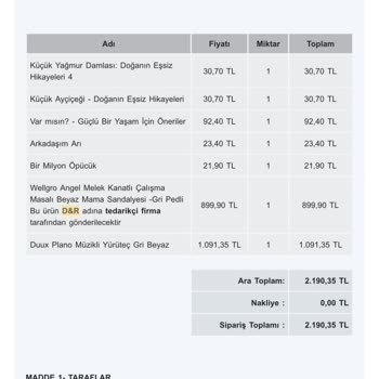 D&R 2 Aydır Yapılmayan İade