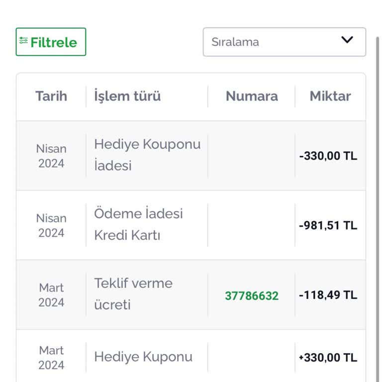 Armut.com Ücret İadesi