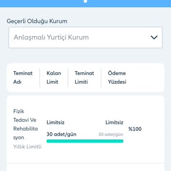 Allianz Sigorta Fizik Tedavi Provizyonu Red Edilmesi