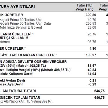 Türk Telekom'un Haksız Fiyatlandırmasına Karşı Şikayet!