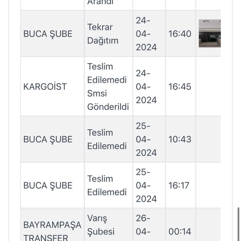 Kargoist Kadın Kurye İzmir