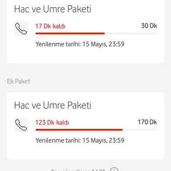 Vodafone Yurt Dışı Tezgahı