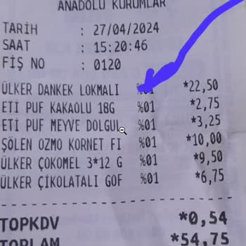 Ülker Dankek Mide Bulandıran Cisim