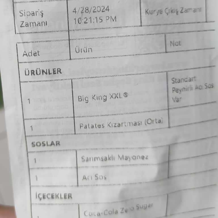 Yemeksepeti Ve Burger King Mağduriyeti!