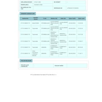 PTT Kargo Çin'den Daha Yavaş!