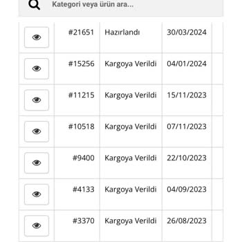 Biezy Butik Ne Kargolama Yapılıyor Ne İade