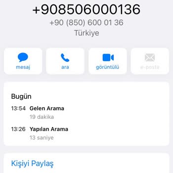 Vakıflar Genel Müdürlüğü 08506000136 Vakıf Hattı Olduğunu Söyleyen Kişiler Tarafından Arandım