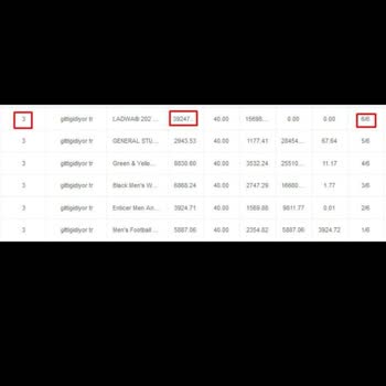 Hesabımdan İzinsiz Para Çekilmesi Ve Mağduriyetim!