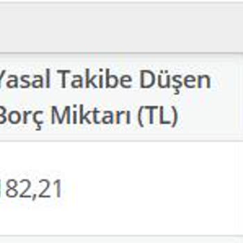 Vodafone Ödediğim Borcu Silmemiş