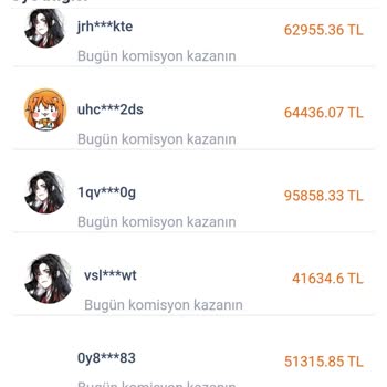 GittiGidiyor Online Alışveriş Platformlarında Yaşanan Mağduriyet