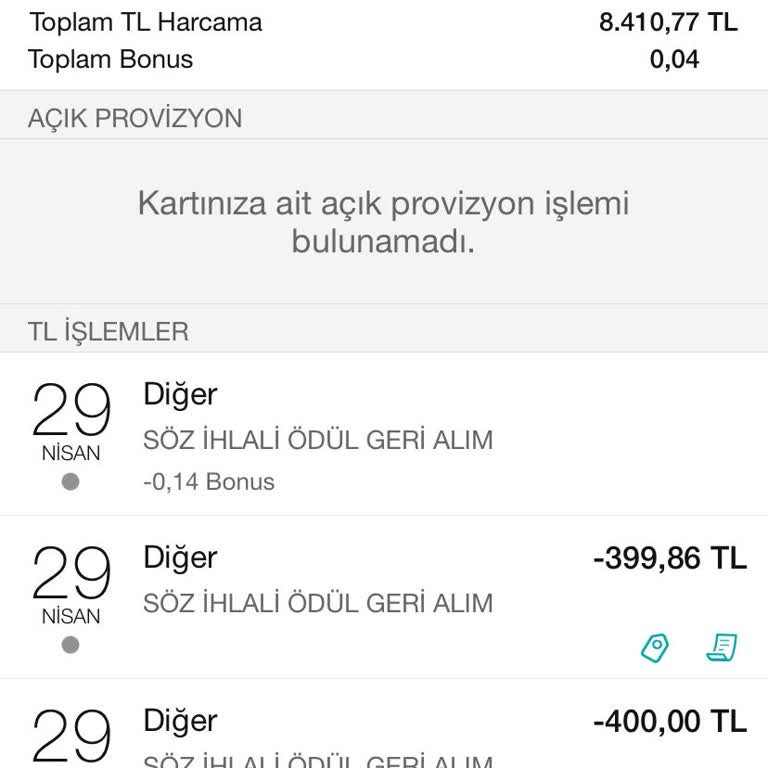 Garanti BBVA Kredi Kartımın İptali